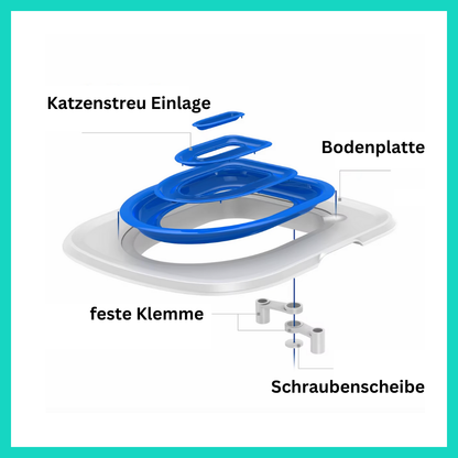 Katzentoilette Trainings-Set